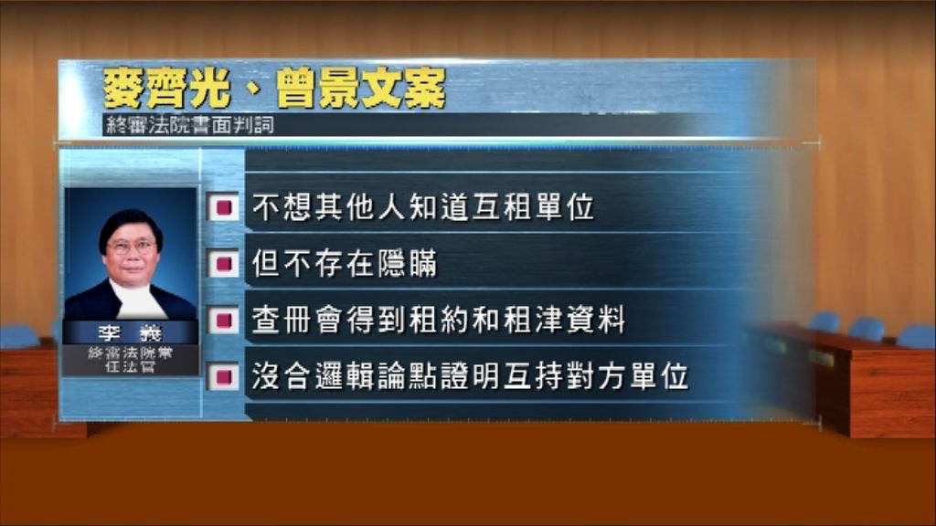 麥齊光案　終院指對租非犯法