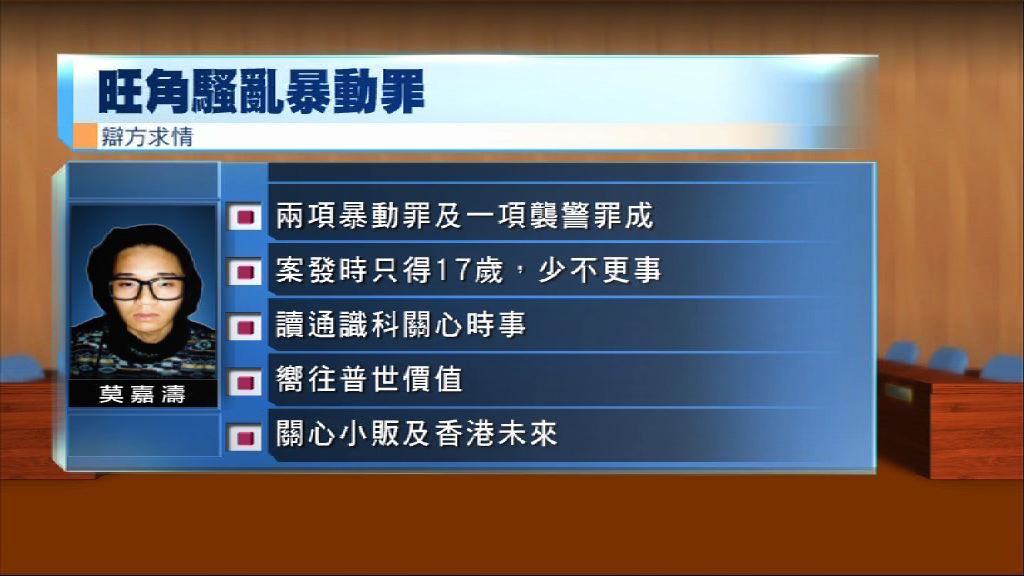 旺角騷亂案　10名暴動罪成被告開始求情