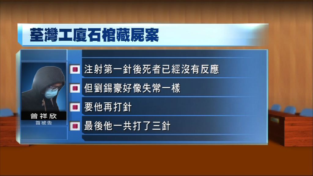 工廈水泥藏屍案　首被告稱無打算鬧出人命