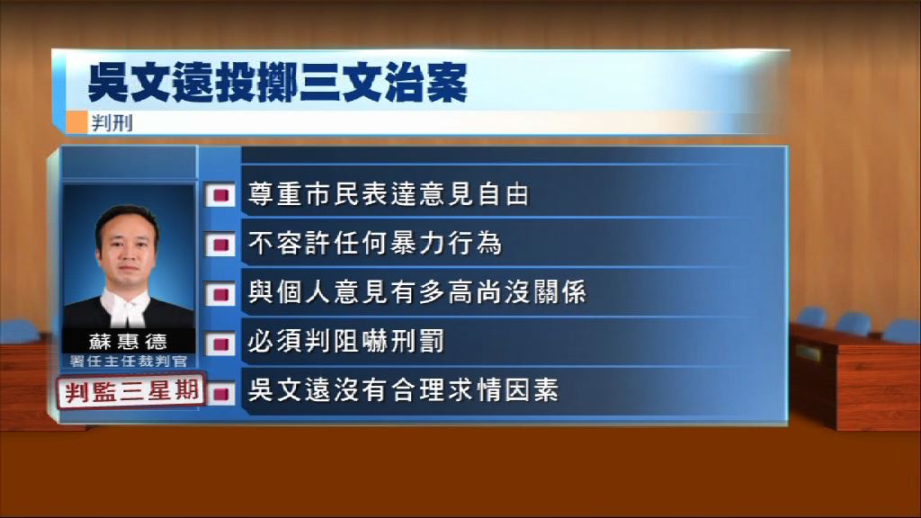 擲三文治案　裁判官：必須判阻嚇刑罰