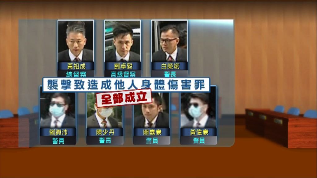 七警案所有被告襲擊罪成　法官稍後判刑