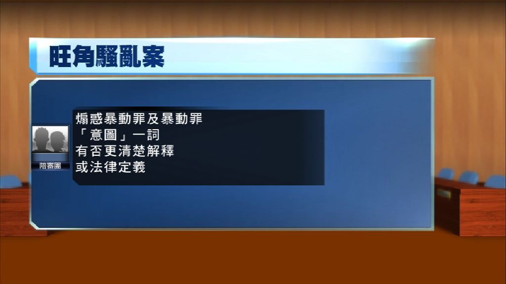 旺角騷亂案　陪審團要求法官解釋「意圖」定義