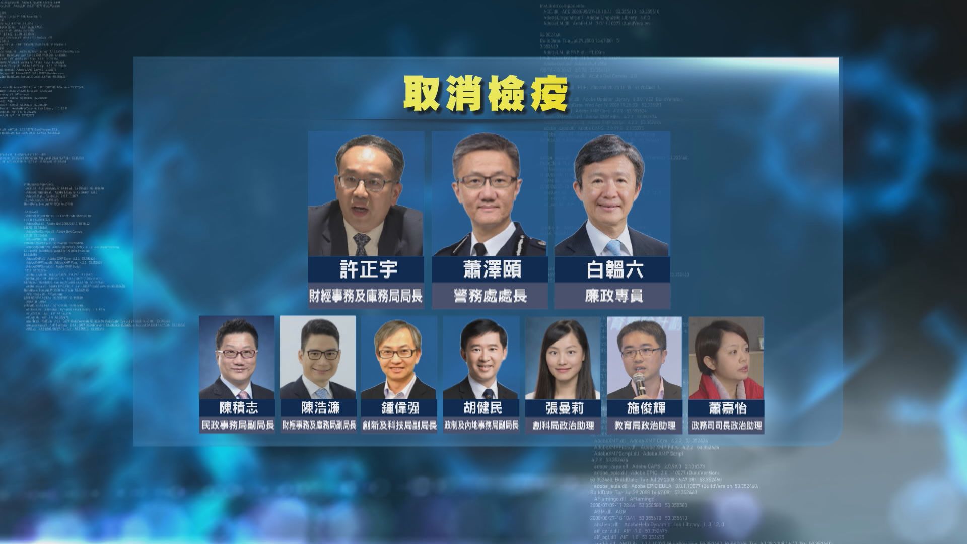 徐英偉區嘉宏仍須隔離　其餘十名官員獲撤檢疫