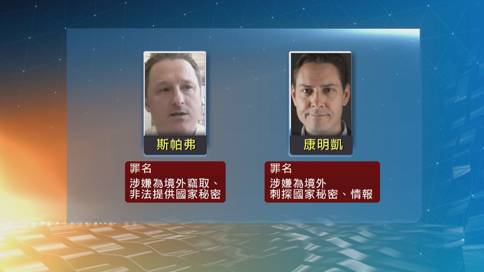 【兩公民將受審】加國批中任意拘押　中方批加顛倒是非