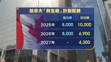 加拿大對港「救生艇」計劃配額有調整　須與烏克蘭及蘇丹人競爭