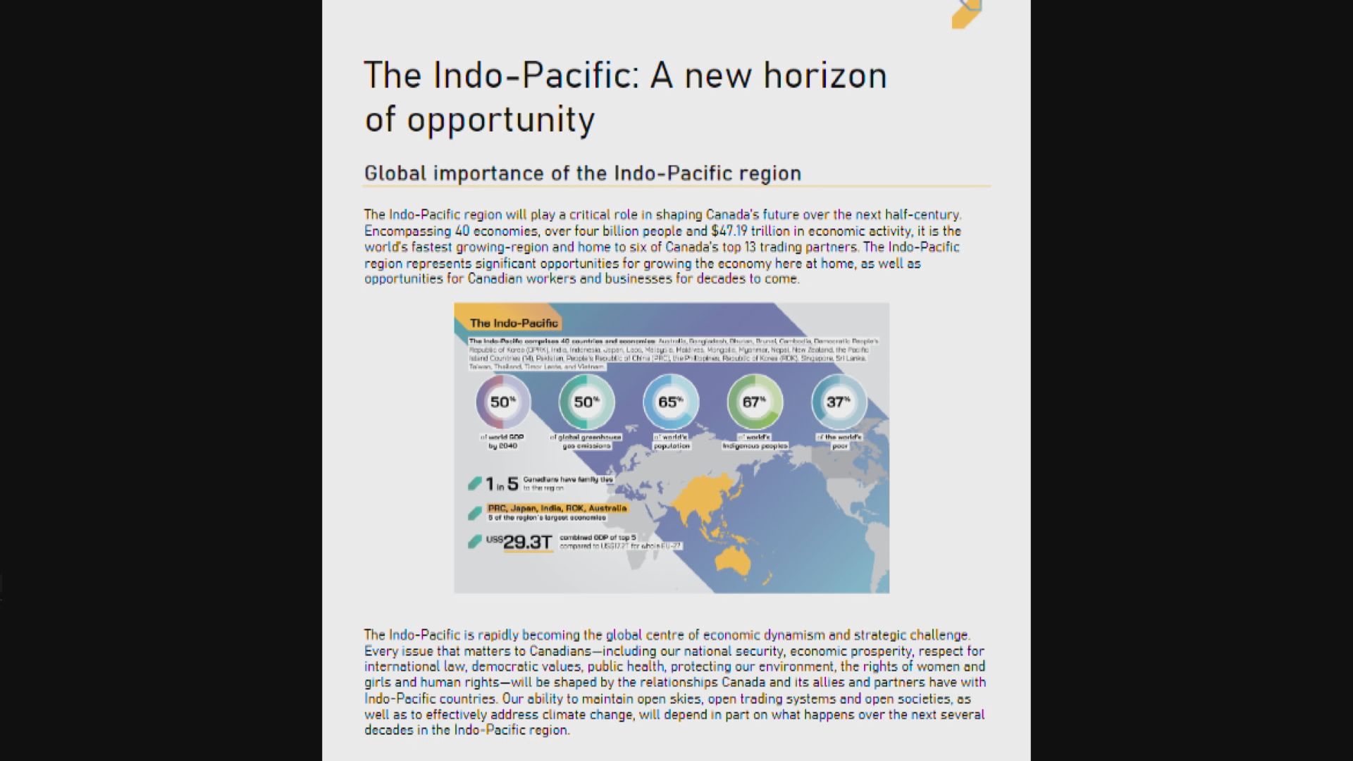 加拿大公布印太戰略文件　稱將投放更多資源應對中國