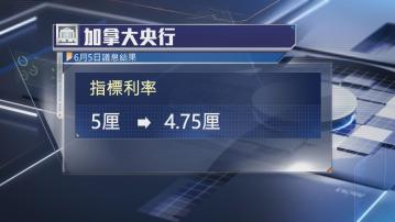 加拿大央行四年來首次減息