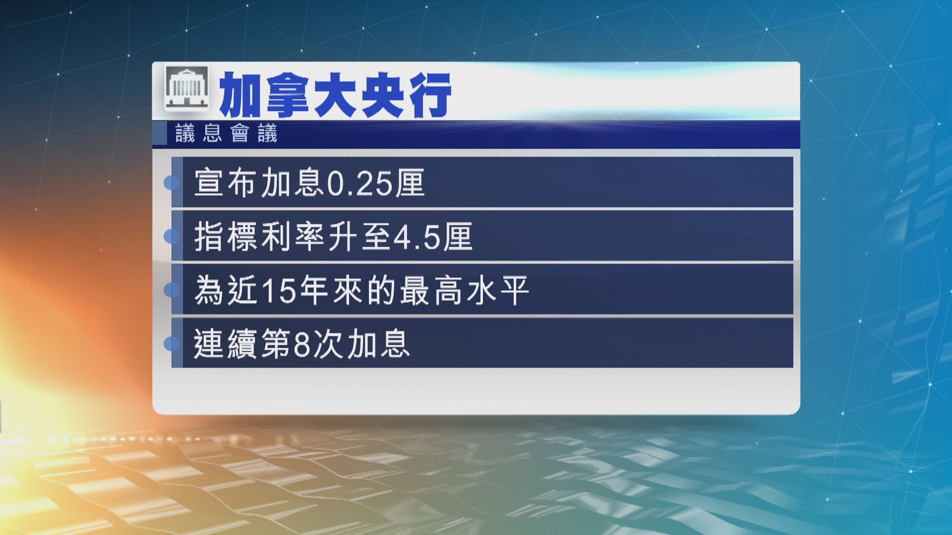 加拿大央行加息四分一厘並預告將暫停加息