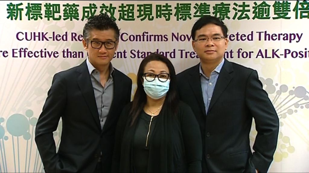 中大新標靶治療ALK肺腺癌成效超標準治療