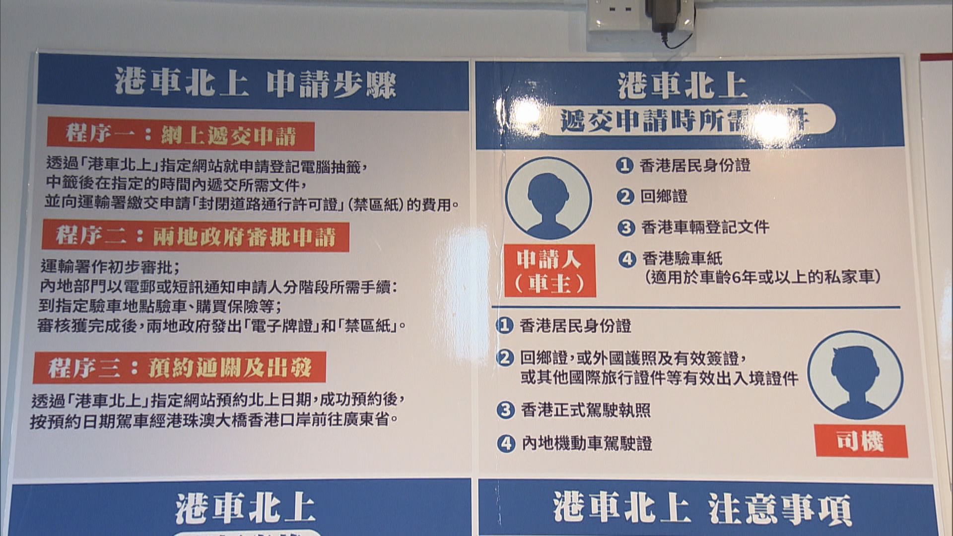 港車北上明第二輪抽籤 代辦指多申請人未準備內地駕駛執照