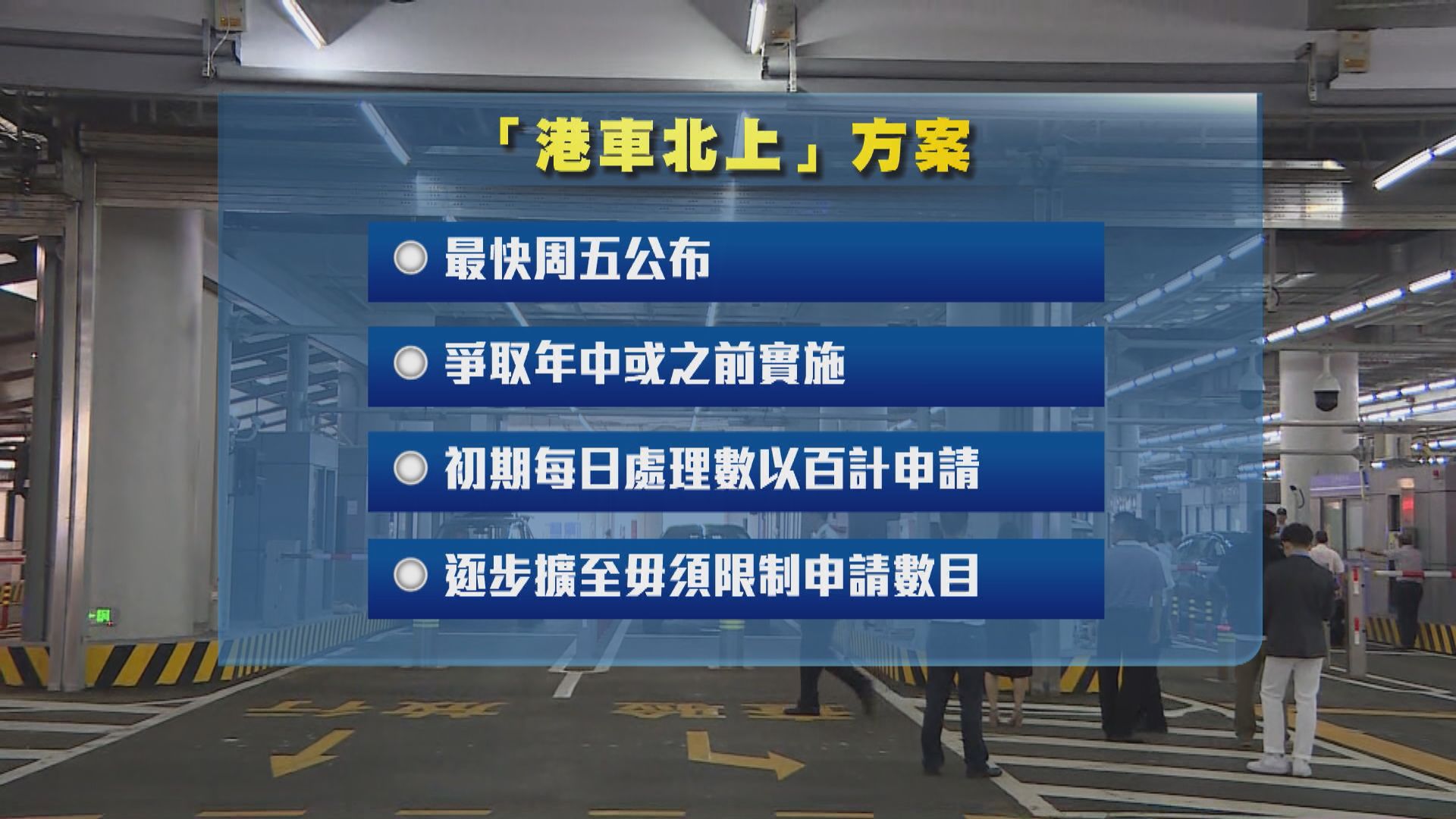 據悉「港車北上」方案目標年中或以前實施　初期每日處理數以百計申請