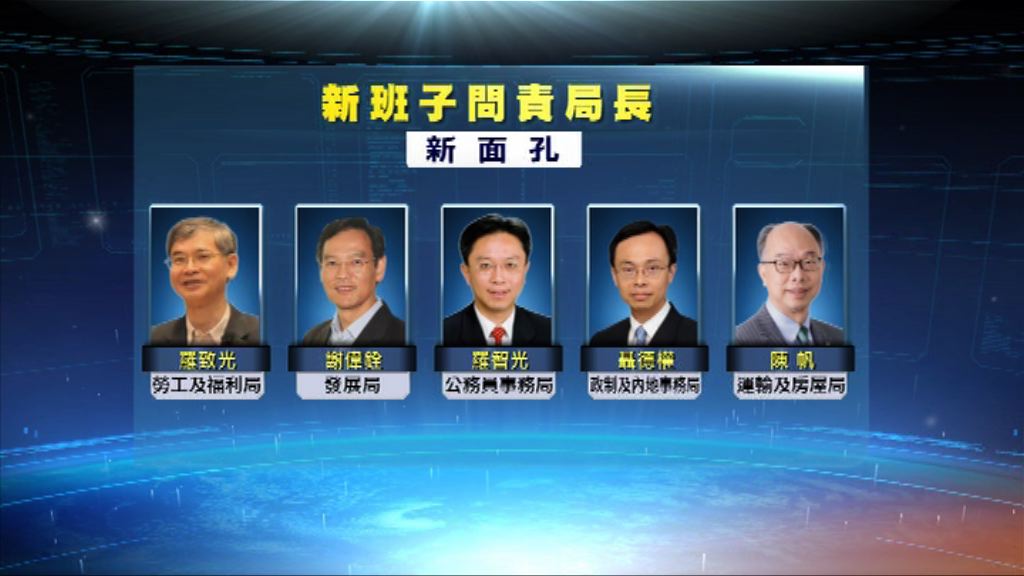 消息指謝偉銓及羅致光或出任局長