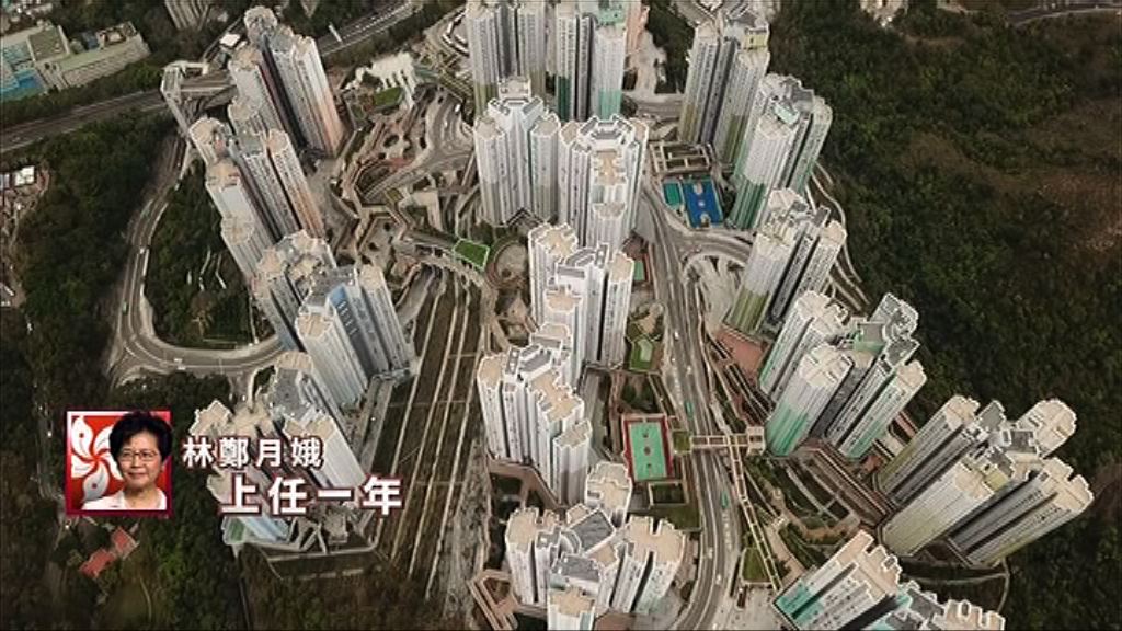 【林鄭上任一周年】樓價繼續癲！基層上樓更難