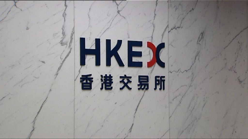 【重啟U盤】競價時段佔總成交2.2%