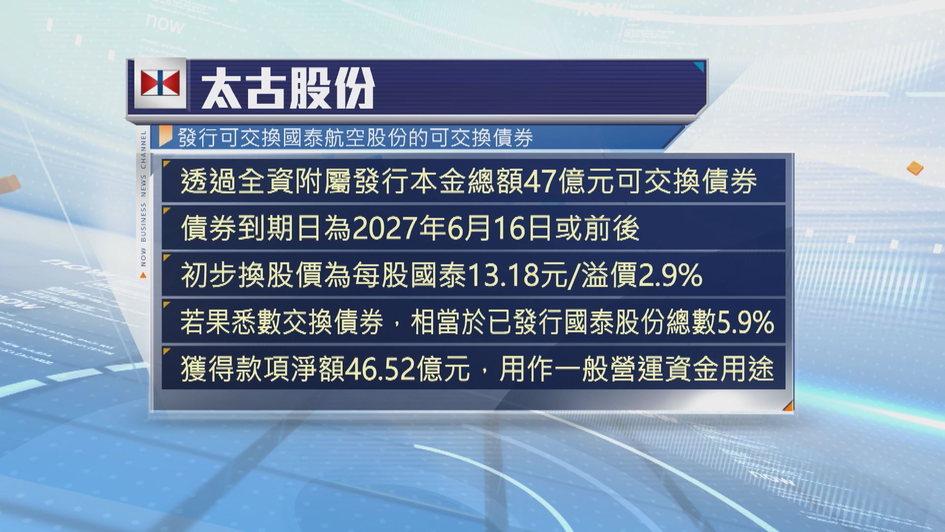 太古發47億可交換債券　可換成近6%國泰股份