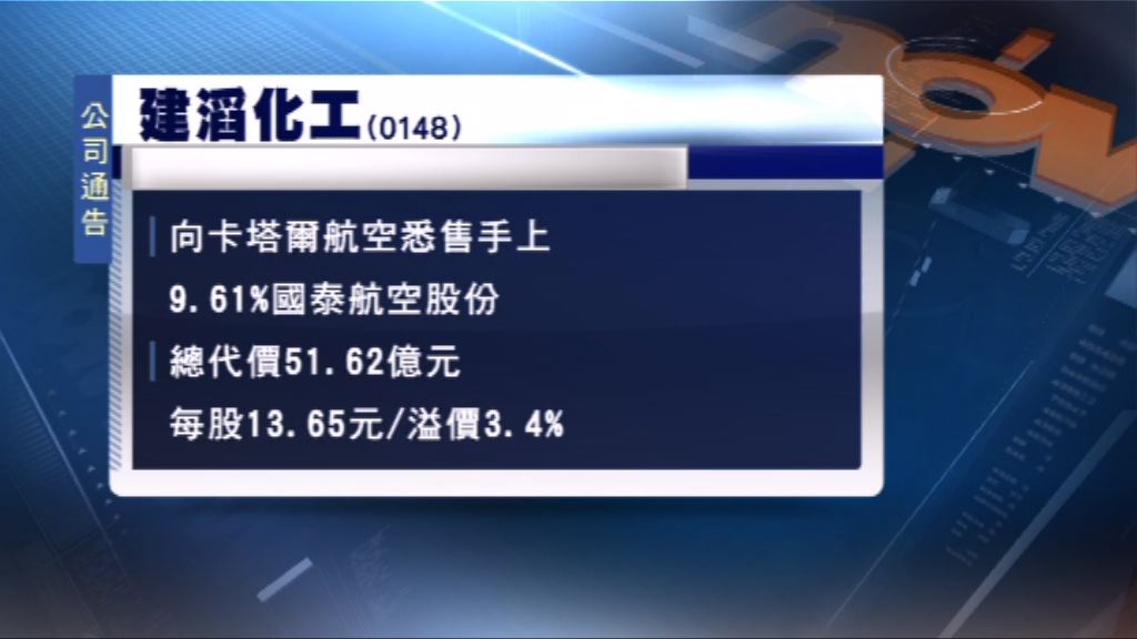 卡塔爾航空購入逾9％國泰航空股權