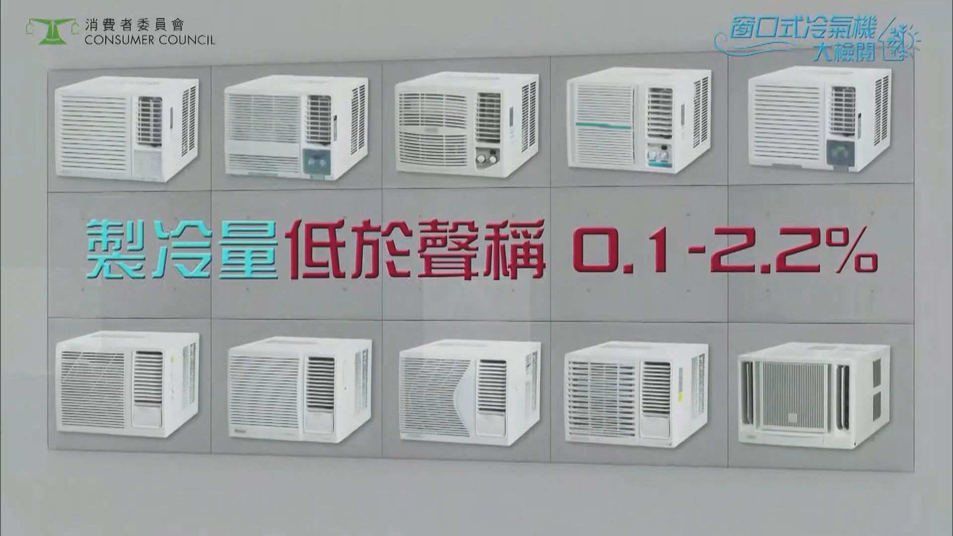 消委會：6成半窗口機製冷效能不及聲稱