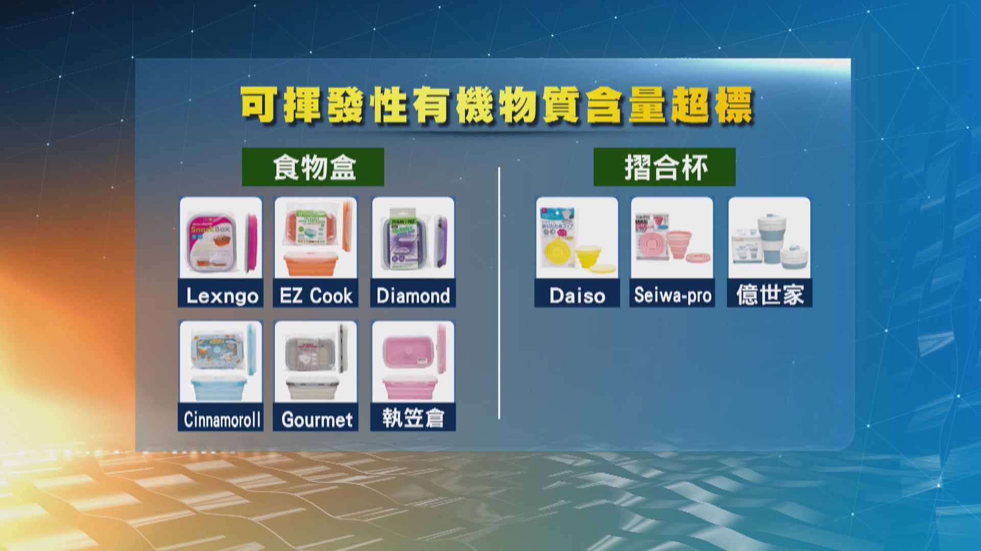 部分可摺合矽膠餐具可揮發性有機物質超標
