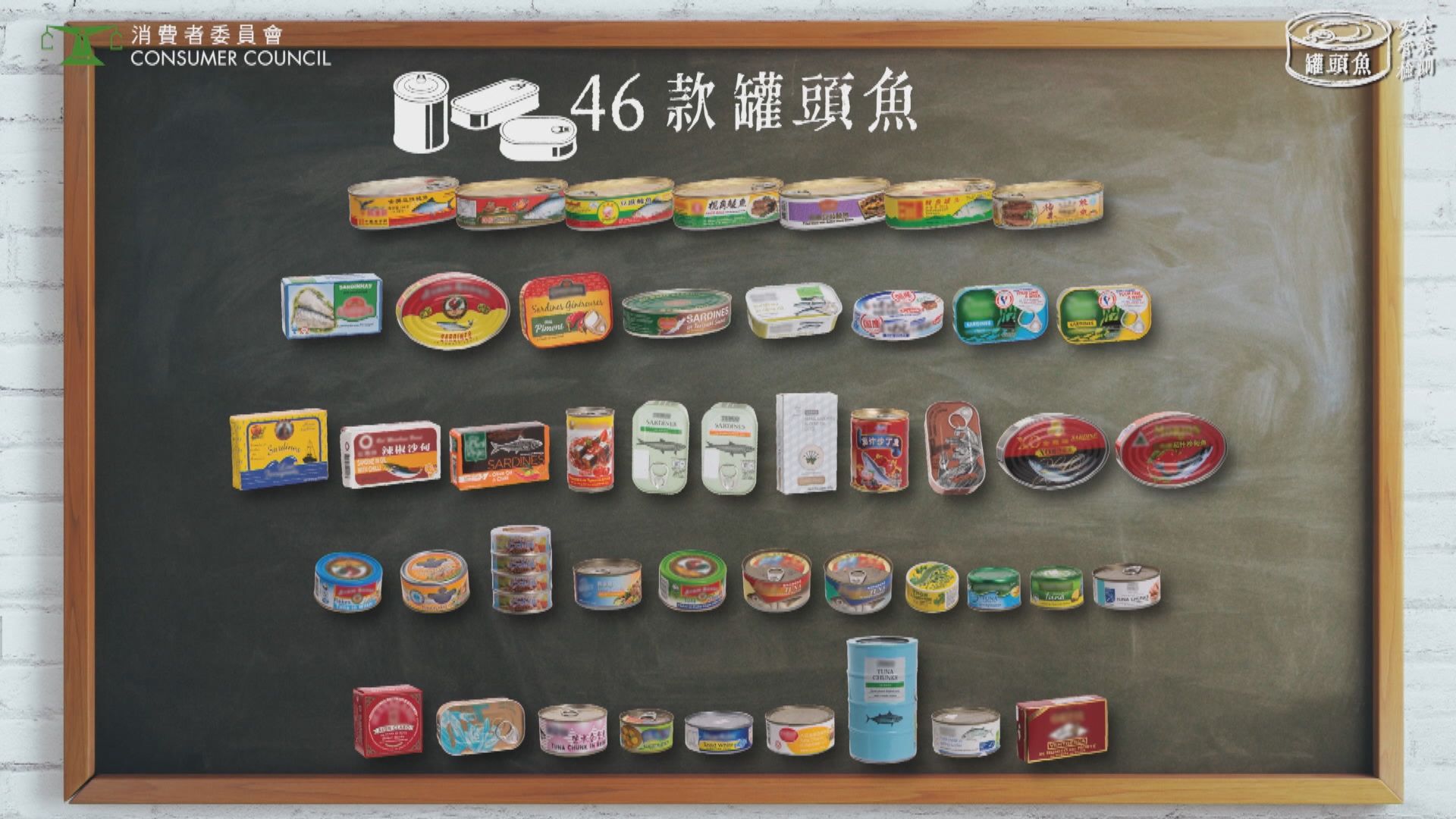 消委會檢測46款罐頭魚　全部含金屬污染物