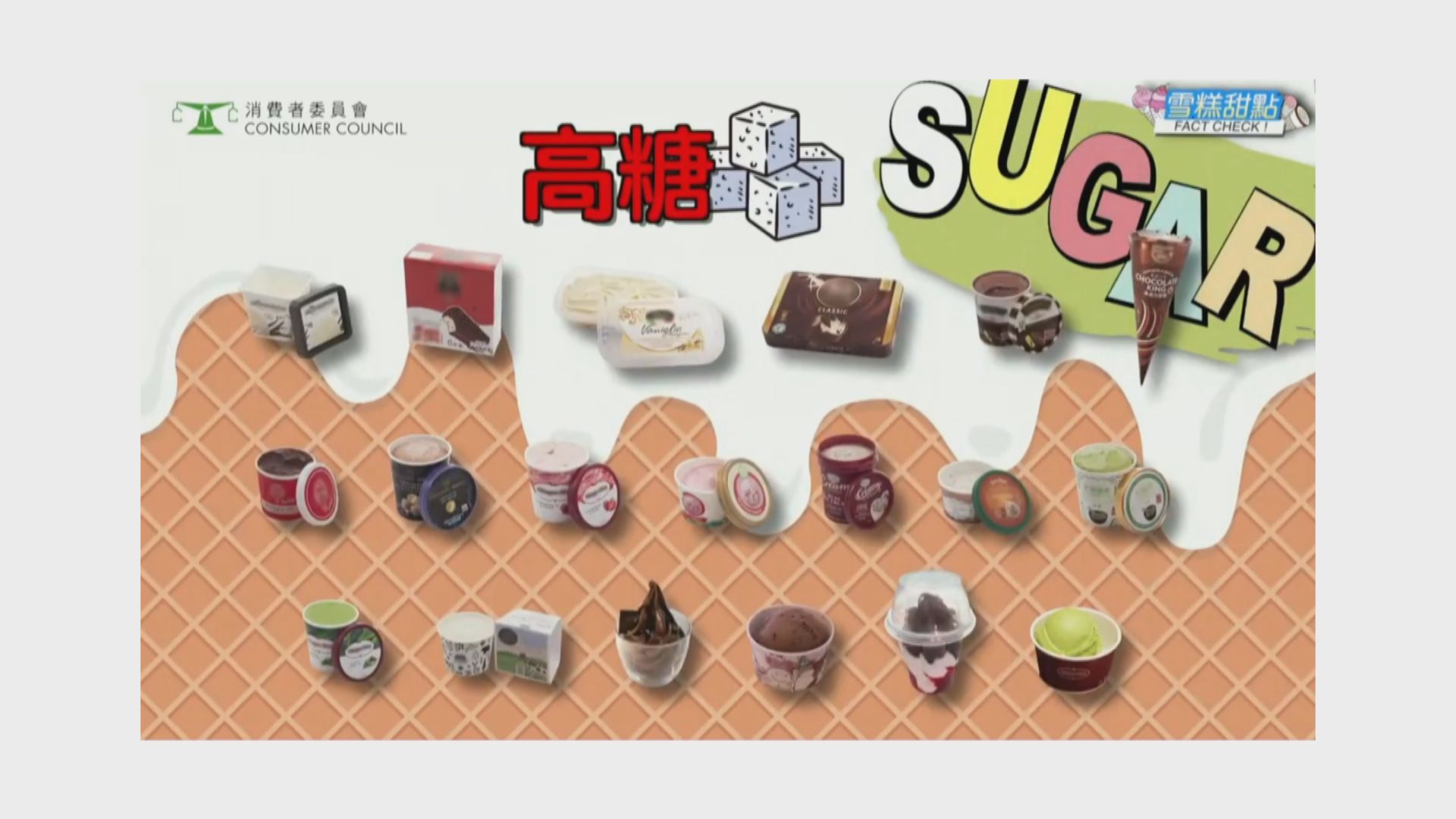 【消委會報告】六成半測試雪糕高糖　2款含菌超標