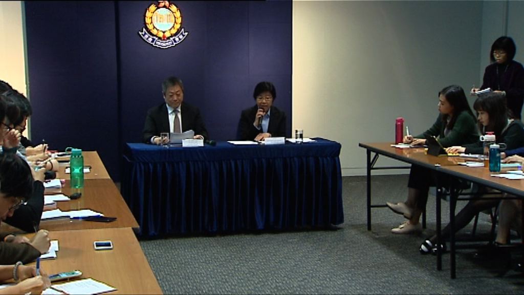 警方接海外物業投訴涉款逾億