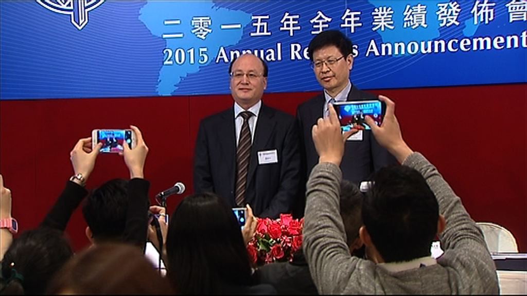 【今年目標】中交建冀簽7000億人幣定單