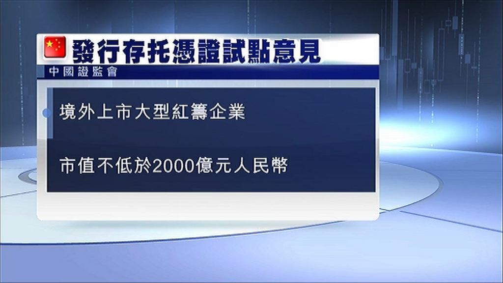 【CDR今起接受申請】海外創企回A勢利好科技業