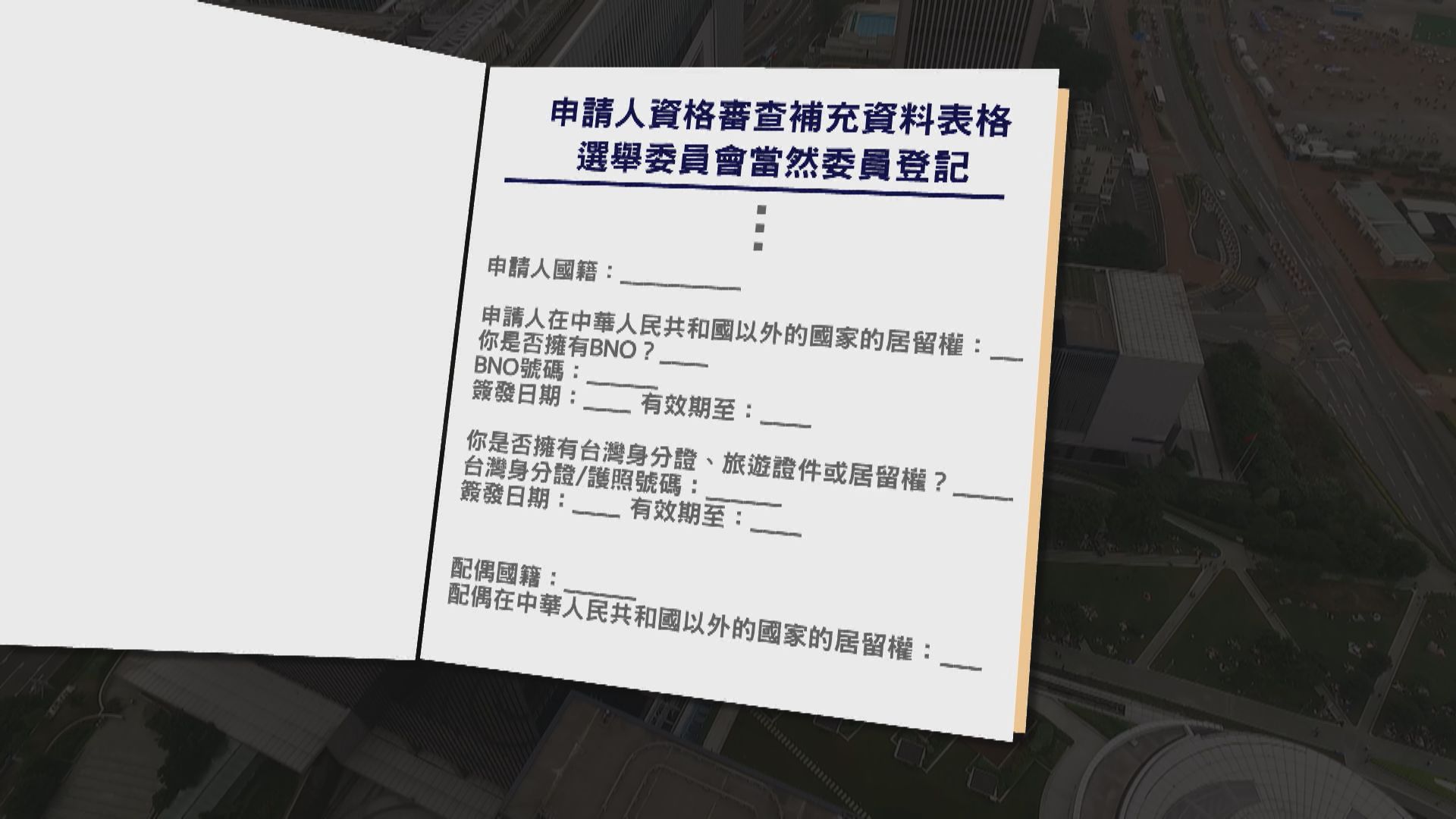 參選選委須申報本人及配偶是否持有BNO、外國或台灣居留權