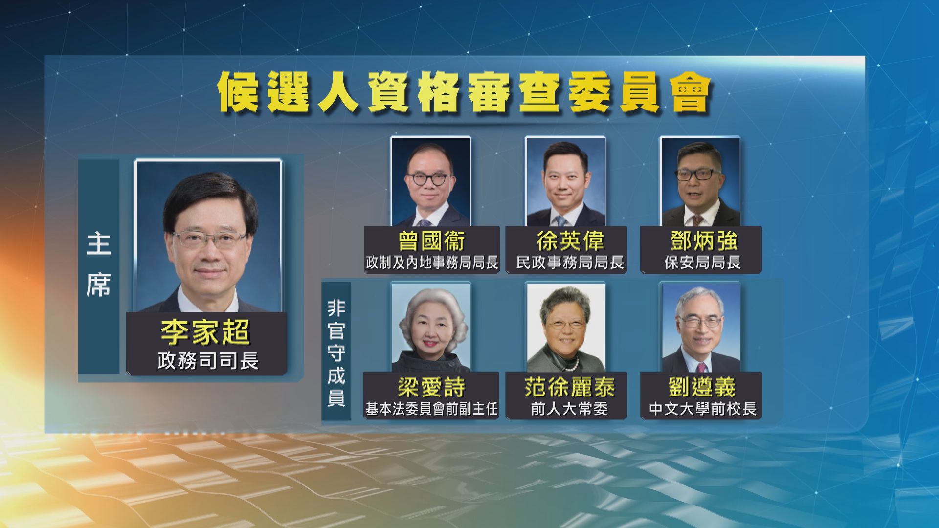 資審會成員梁愛詩辭民建聯會務顧問　徐英偉仍是民建聯黨員