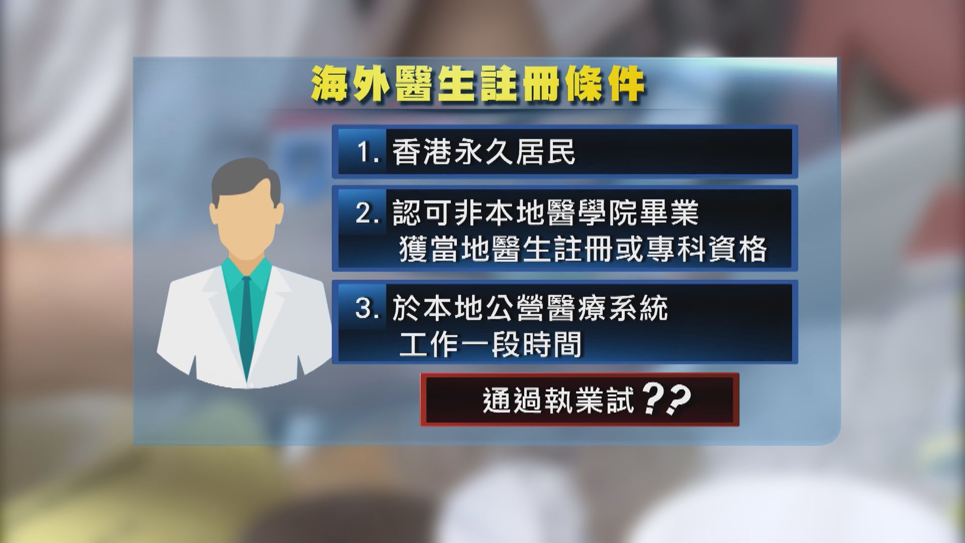 政府將修例放寬非本地培訓醫生來港執業