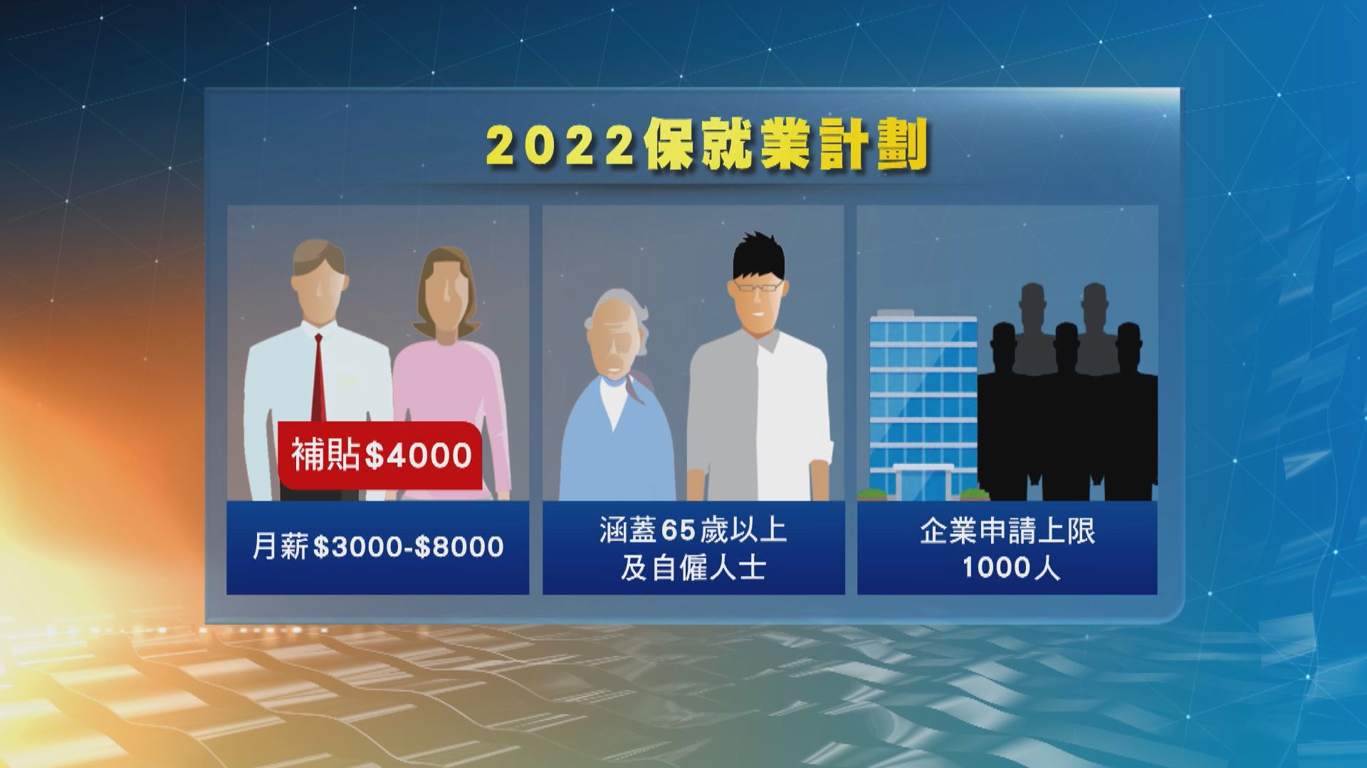 政府修訂新一輪保就業　僱員月薪不設上限