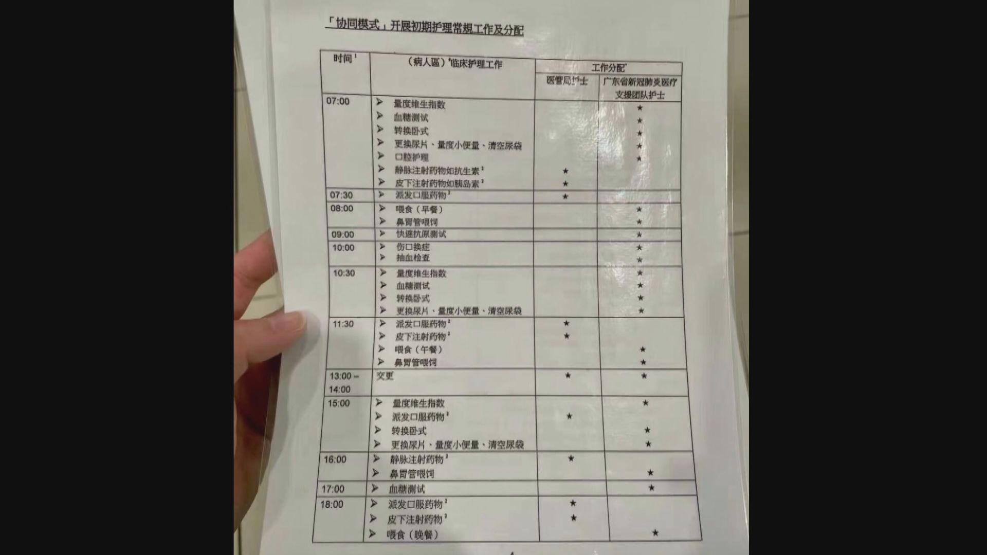 林鄭月娥：內地與香港醫療團隊就分工有共識 