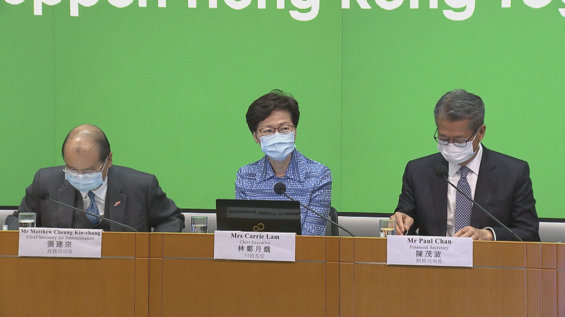 政府推第二輪防疫抗疫基金涉1375億元