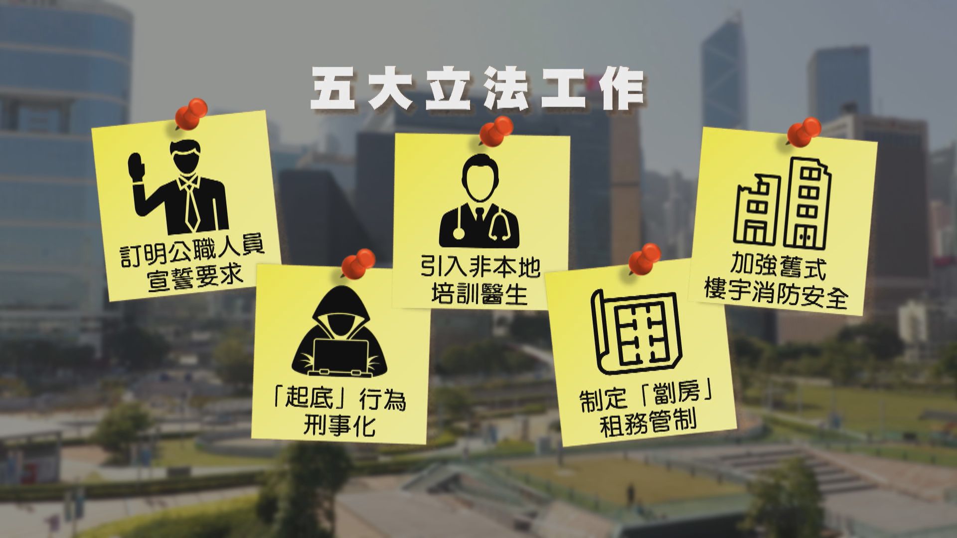 林鄭：近日頻密封區檢測　零確診是好指標