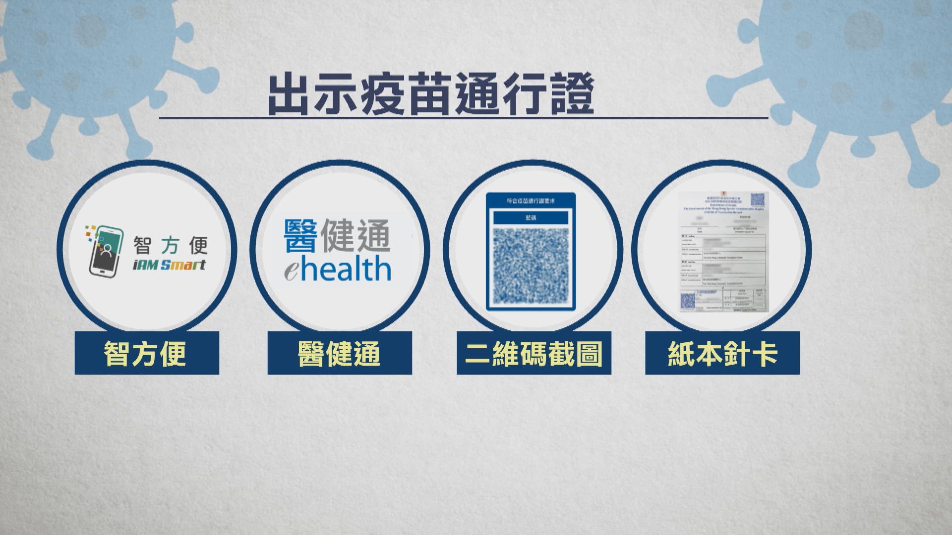 市民明起毋須再掃安心出行　盧寵茂：安心出行仍有用