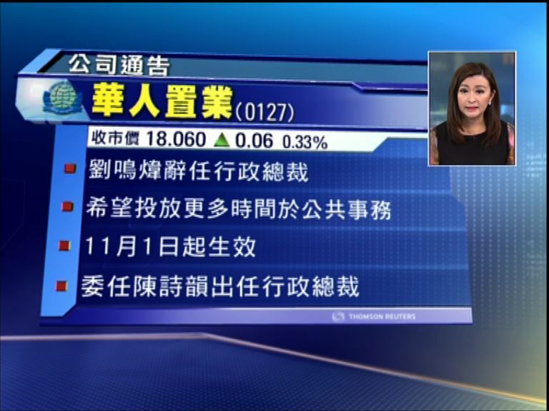 【留任主席】劉鳴煒辭任華置CEO