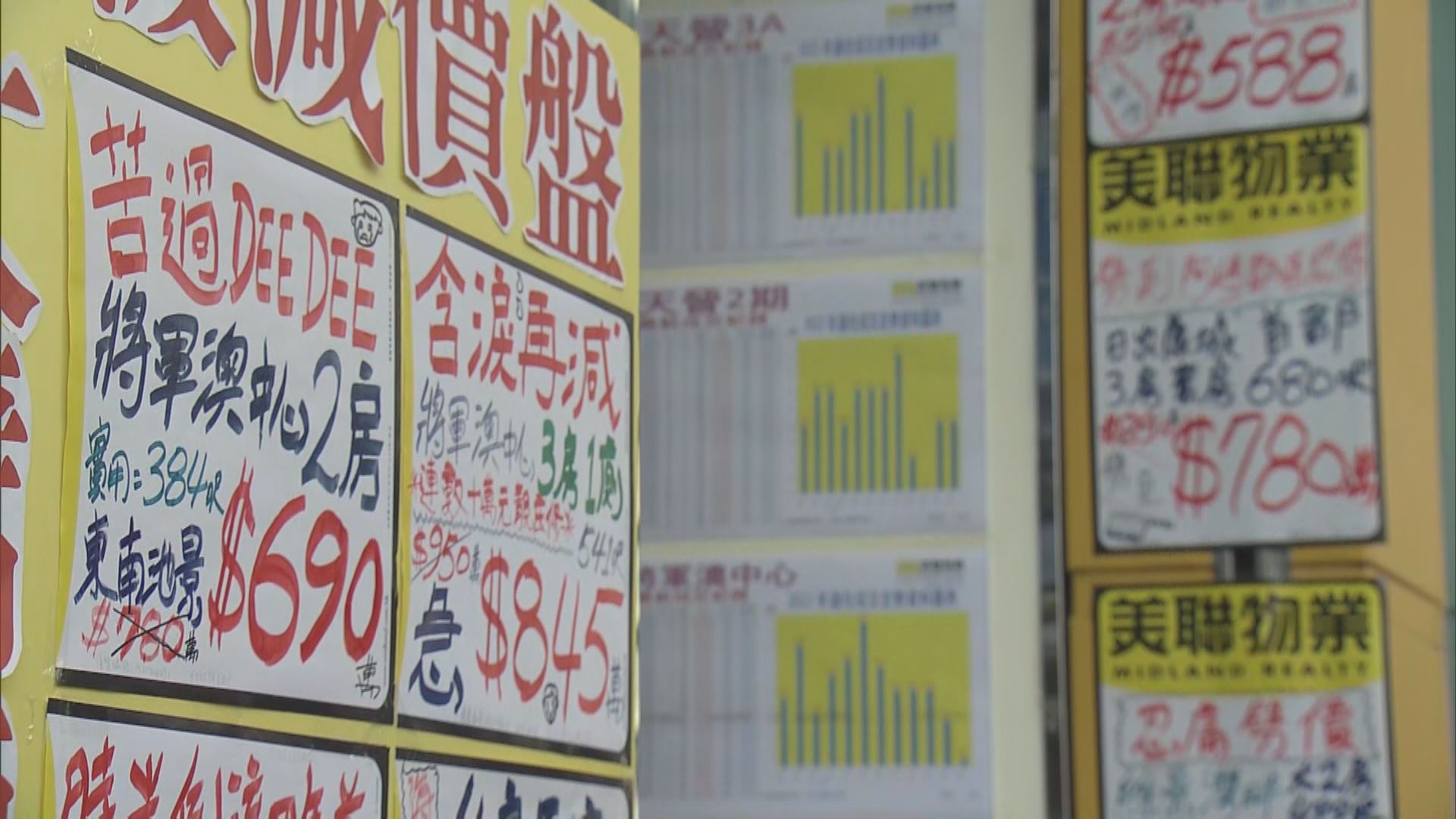 施永青︰中原生意額大減需裁員約一成