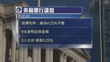 多家主要央行議息　結果有分歧 