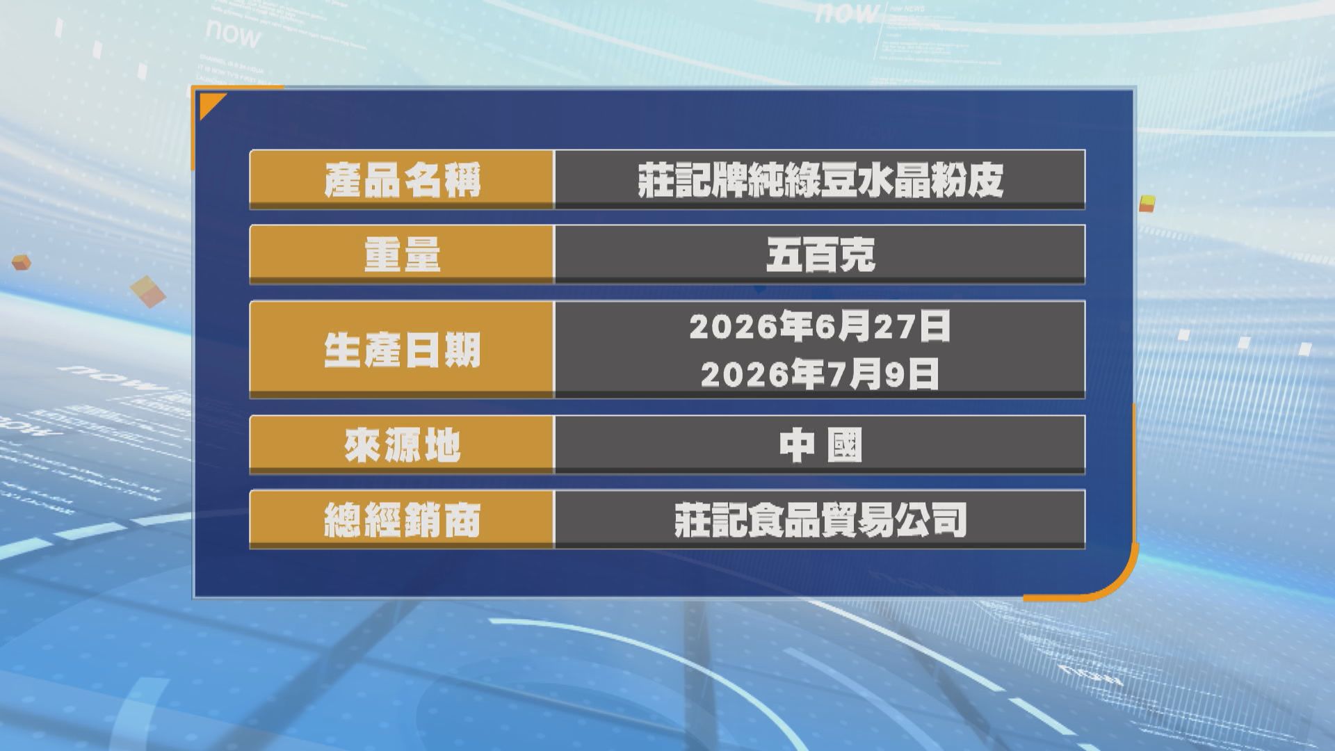 有綠豆水晶粉皮批次不符合防腐劑規定　食安中心要求停售及回收