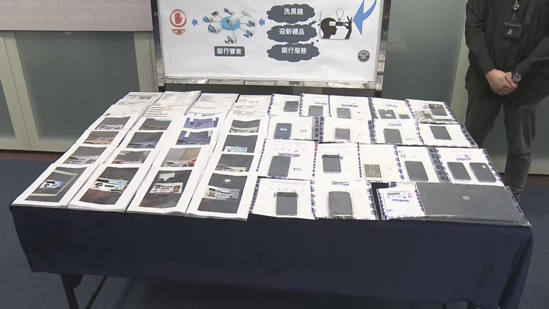 警拘27人　涉以虛假資料開銀行戶口及網上行騙