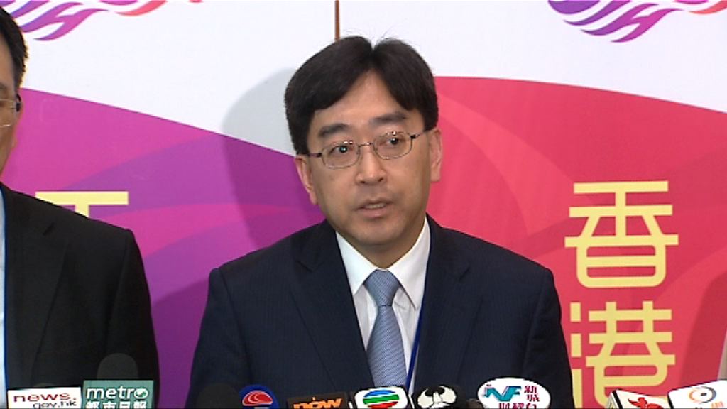 禽流感應變級別維持「戒備」