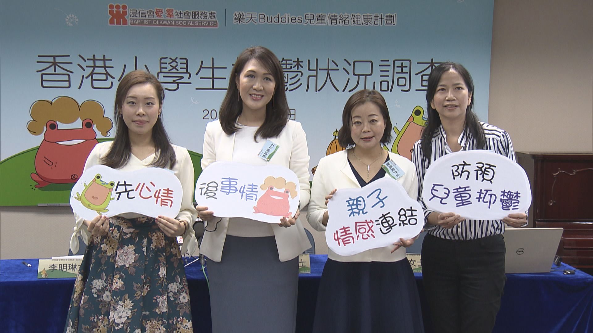 調查：約五個小學生就有一個有抑鬱徵狀