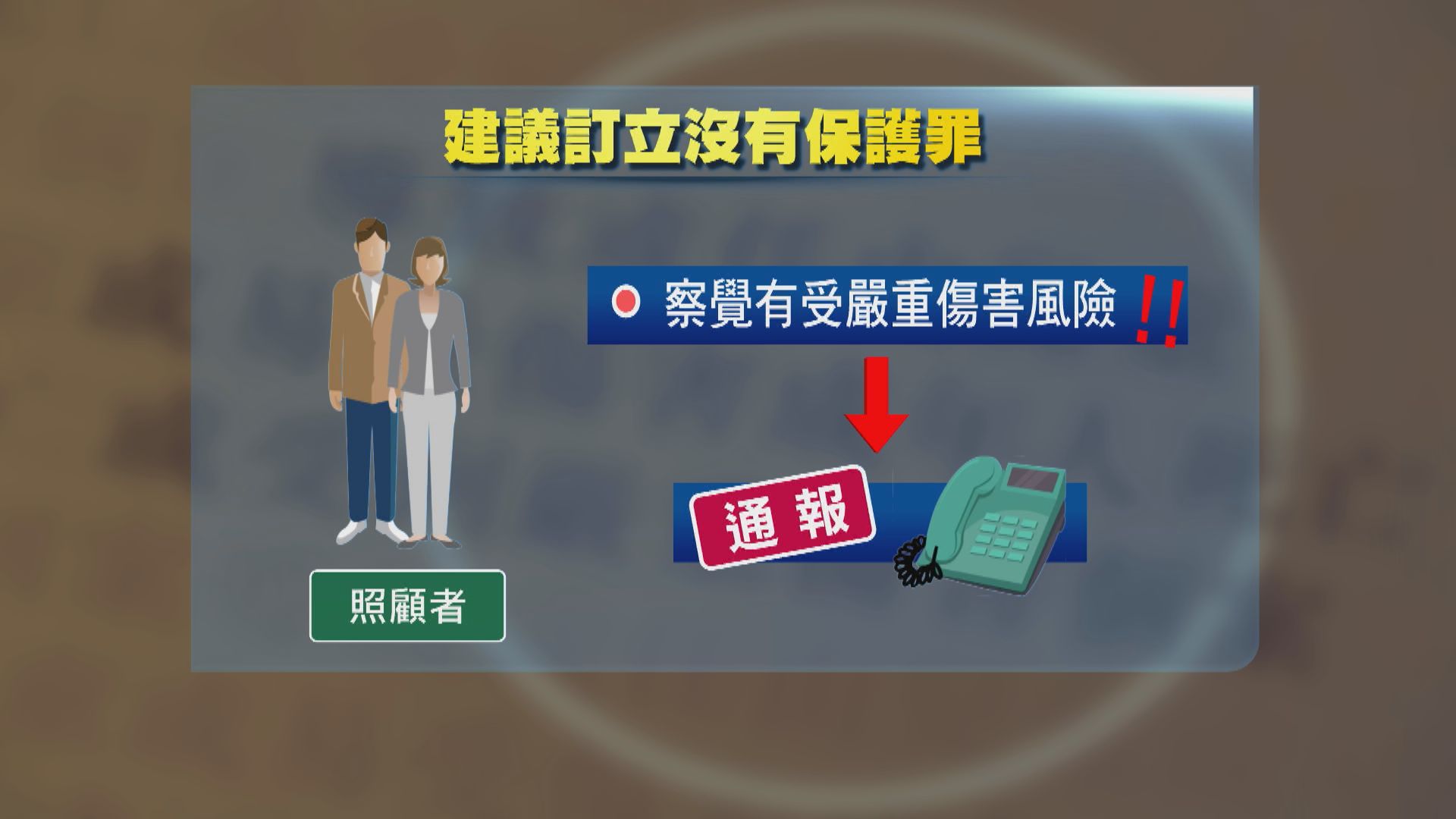 法改會擬立「沒有保護罪」　照顧者不通報虐兒將違法