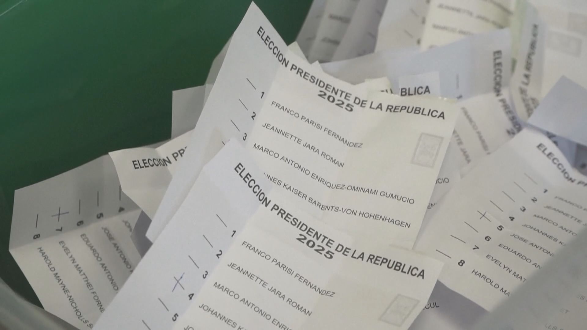 智利總統選舉沒有候選人取得過半數　下月14日進行次輪投票