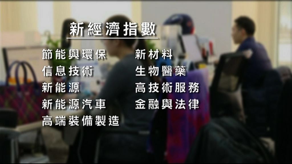 【中國你懂的】內地新舊經濟此消彼長
