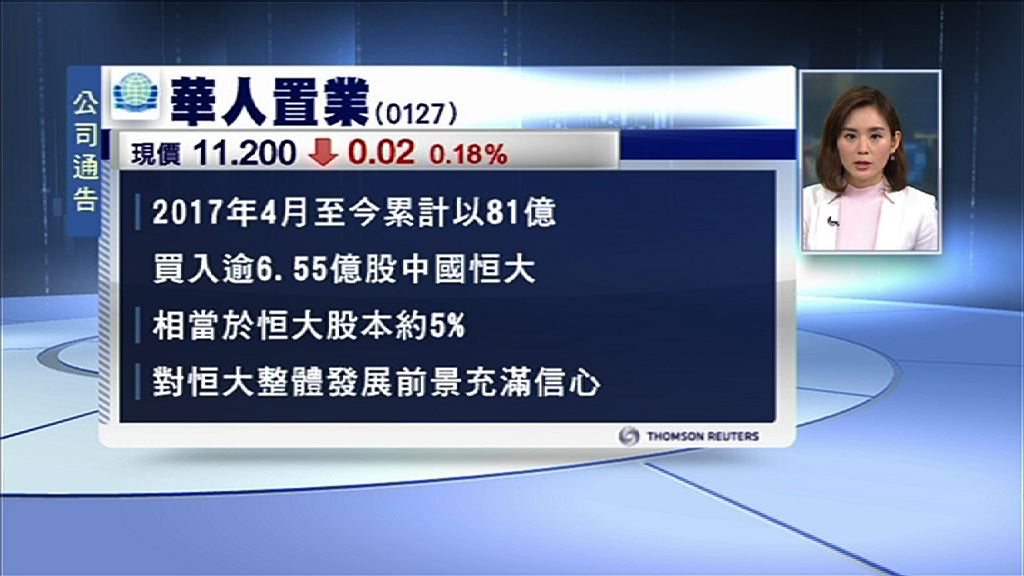 【狂掃恒大】華置：對整體發展前景有信心