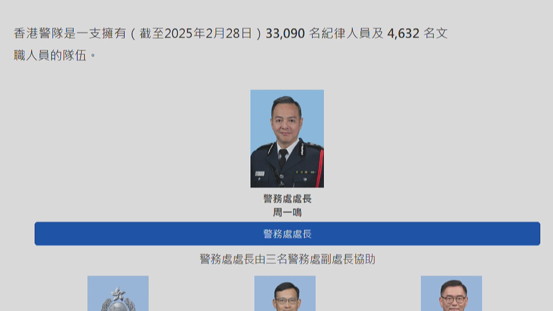 國務院任命周一鳴為警務處處長