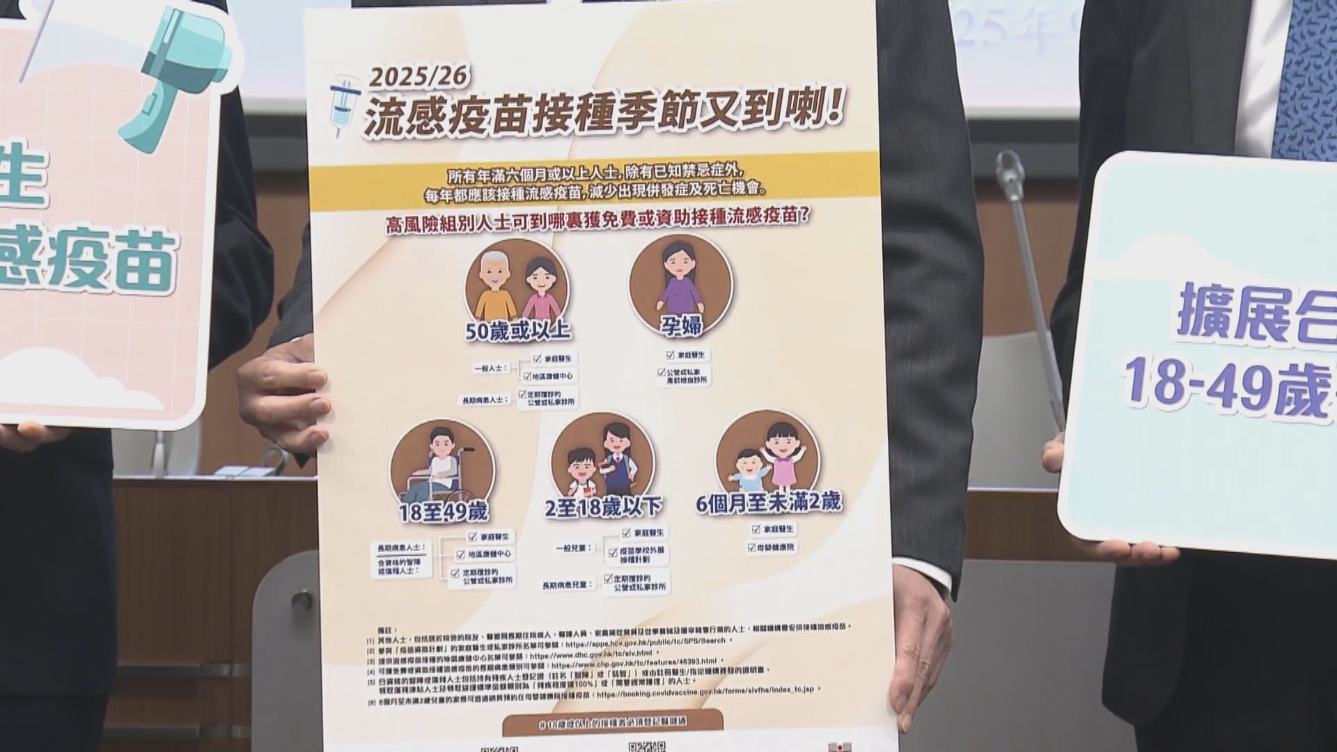 流感疫苗接種計劃擴至所有18至49歲長期病患人士