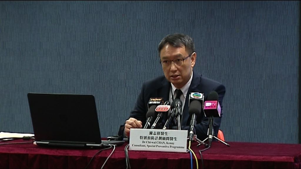 去年有681宗新增愛滋病病毒感染個案