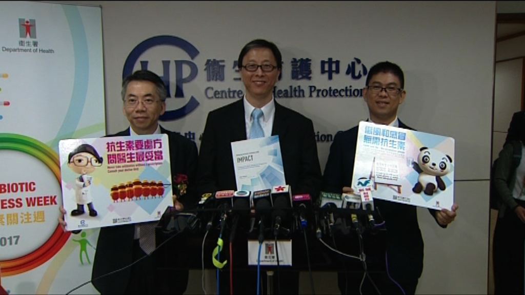 處方抗生素指引減低用錯或濫用情況